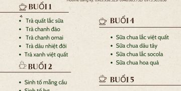 Lớp menu pha chế 